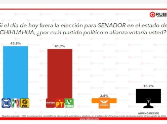 Maldición de Andrea Socava Morena